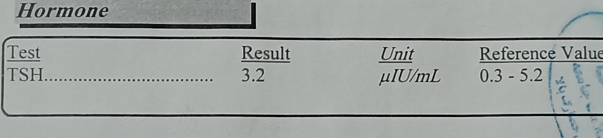 یدوفلولیک برای دوران بارداری مشکی نداره