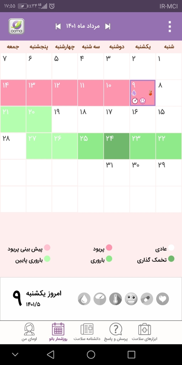 چرا برای من 5روز بعد از پریودی باید اقدام کنم؟ چرا برای من 5روز بعد از پریودی باید اقدام کنم؟