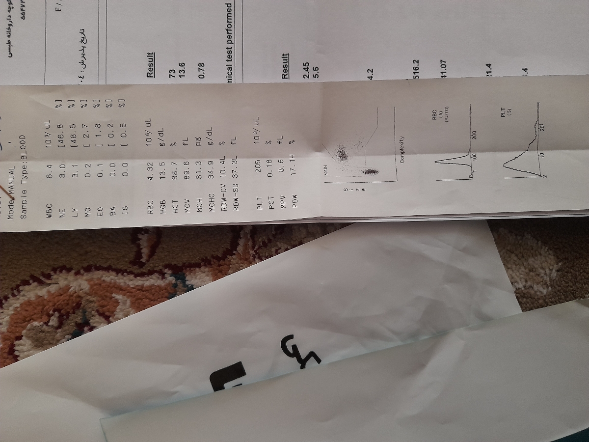 ❌سلام لطفا آزمایش من رو تفسیر کنید ❌سلام لطفا آزمایش من رو تفسیر کنید