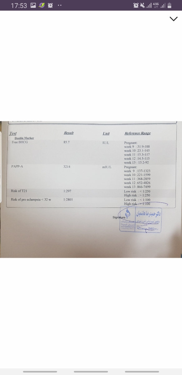 تفسیر سونو گرافی انومالی تفسیر سونو گرافی انومالی