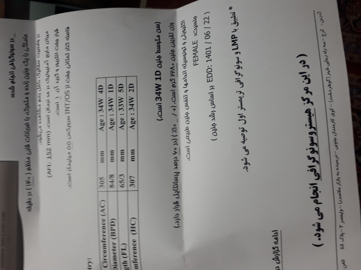 خانم دکتر سونو را تفسیر کنید