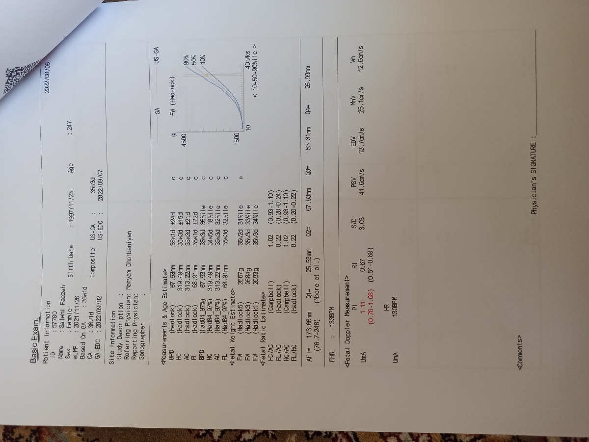 تفسیر سنوگرافی ۳۶هفته