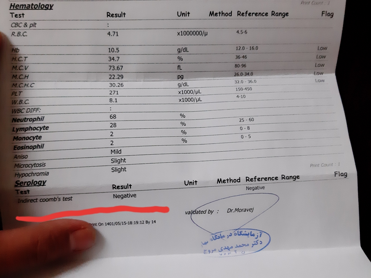 تحلیل آزمایش روگام و تست واژینال