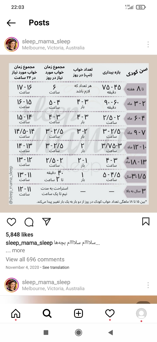 دست زدن نوزاد ۵ ماهه ب صورت و چشمها دست زدن نوزاد ۵ ماهه ب صورت و چشمها