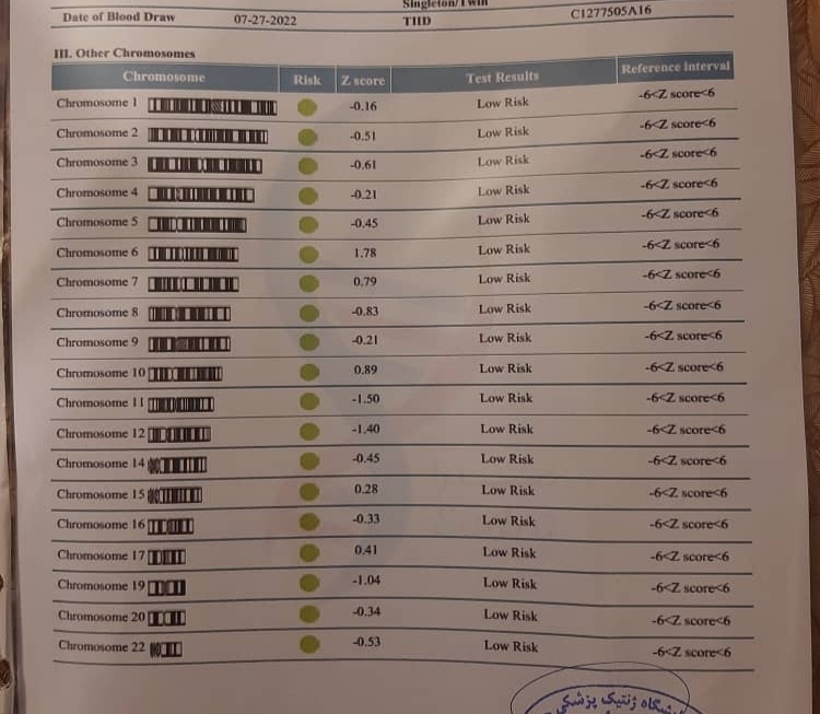 تفسیر آزمایش سل فری تفسیر آزمایش سل فری
