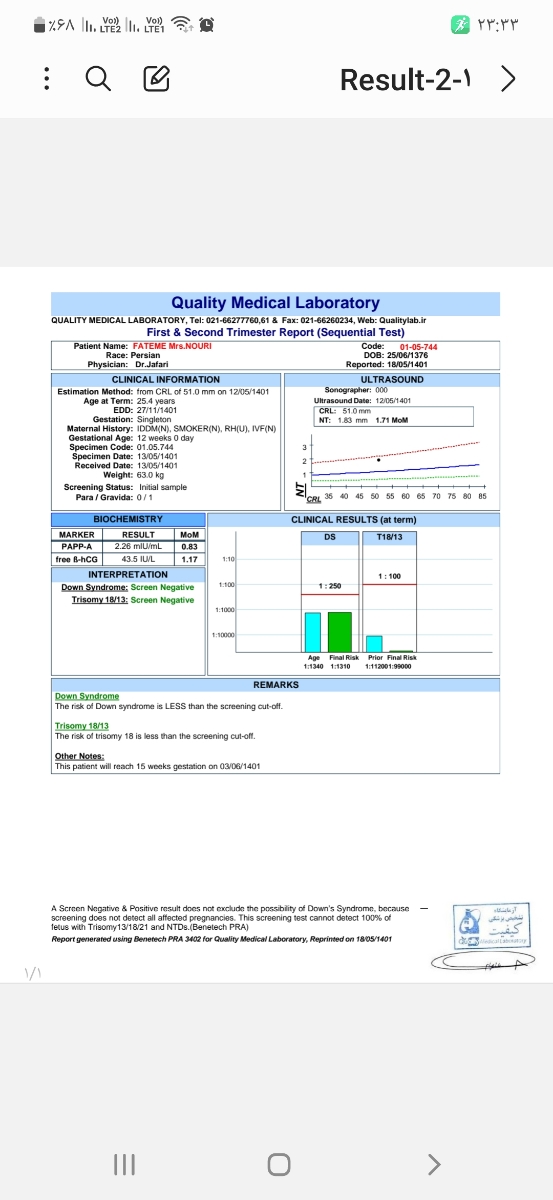 جواب ازمایش غربالگری اولیه و آزمایش چکاپ