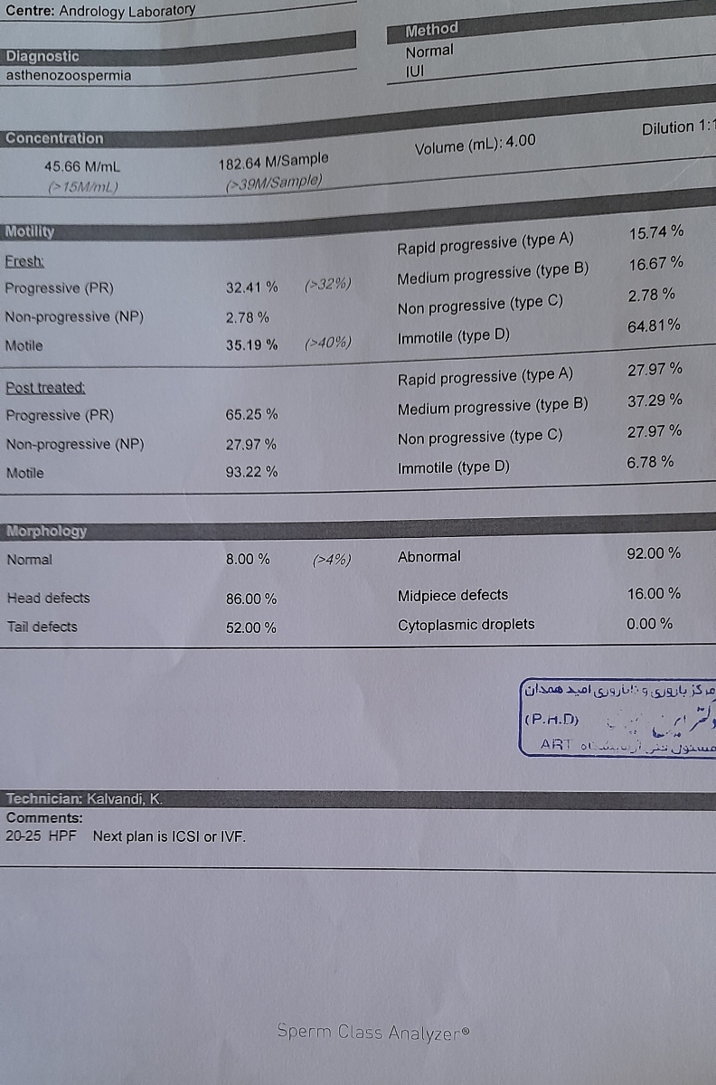 این آزمایش اسپرم بعدمصرف داروهاست براهمسرم