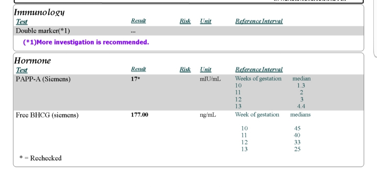 ارزیابی سونوگرافی و آزمایش غربالگری اول