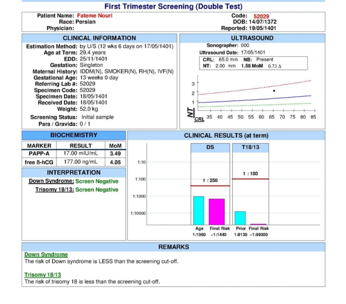 ارزیابی سونوگرافی و آزمایش غربالگری اول