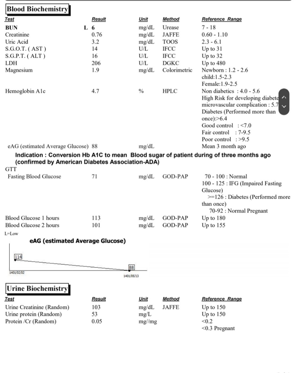 تفسیر جواب آزمایش بارداری تفسیر جواب آزمایش بارداری