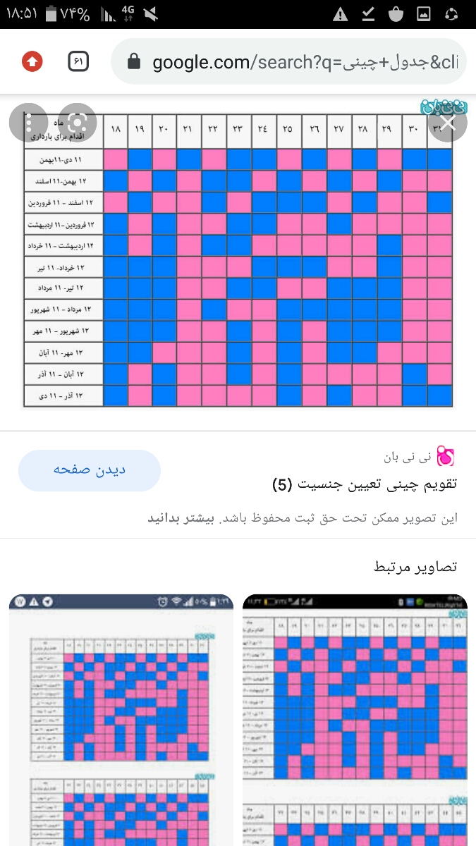 بنظرتون تقویم چینی برای تعیین جنسیت درسته؟کسی بلد انجام بده؟