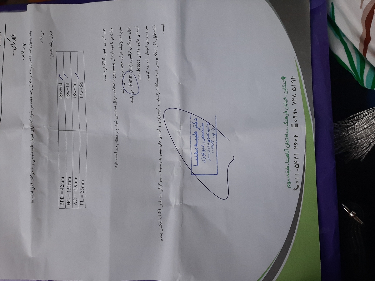 تعداد شیاف پروژسترون و تاثیر آن تعداد شیاف پروژسترون و تاثیر آن