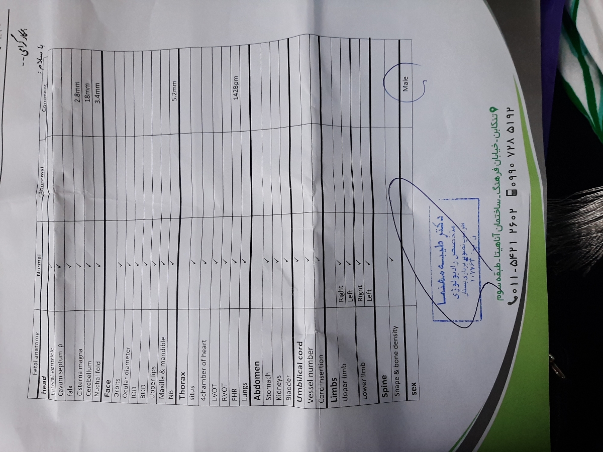 تعداد شیاف پروژسترون و تاثیر آن تعداد شیاف پروژسترون و تاثیر آن