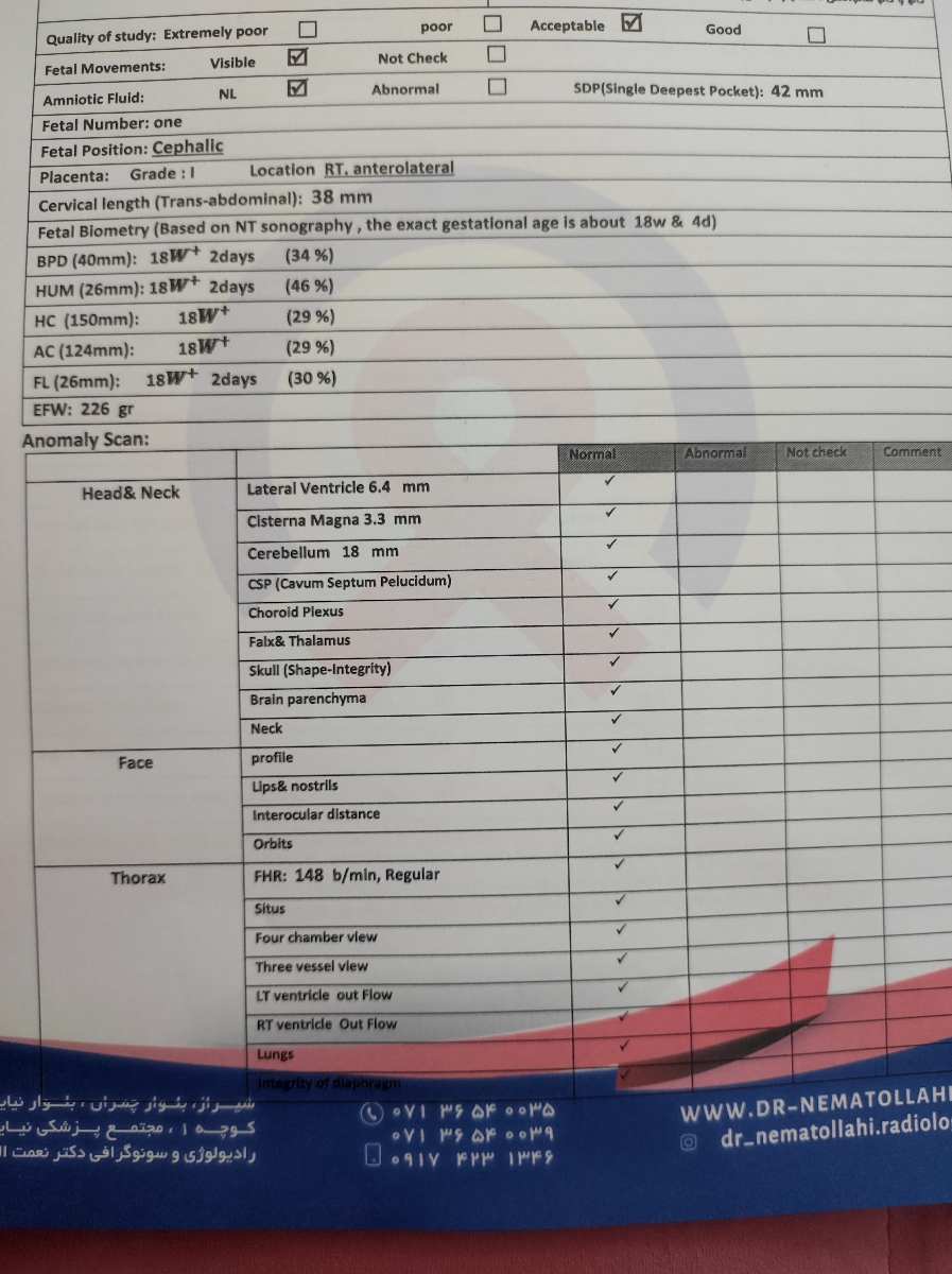 تفسیر سونو آنومالی 🌸 تفسیر سونو آنومالی 🌸