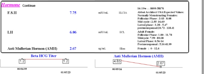 اینم جواب آزمایش اینم جواب آزمایش