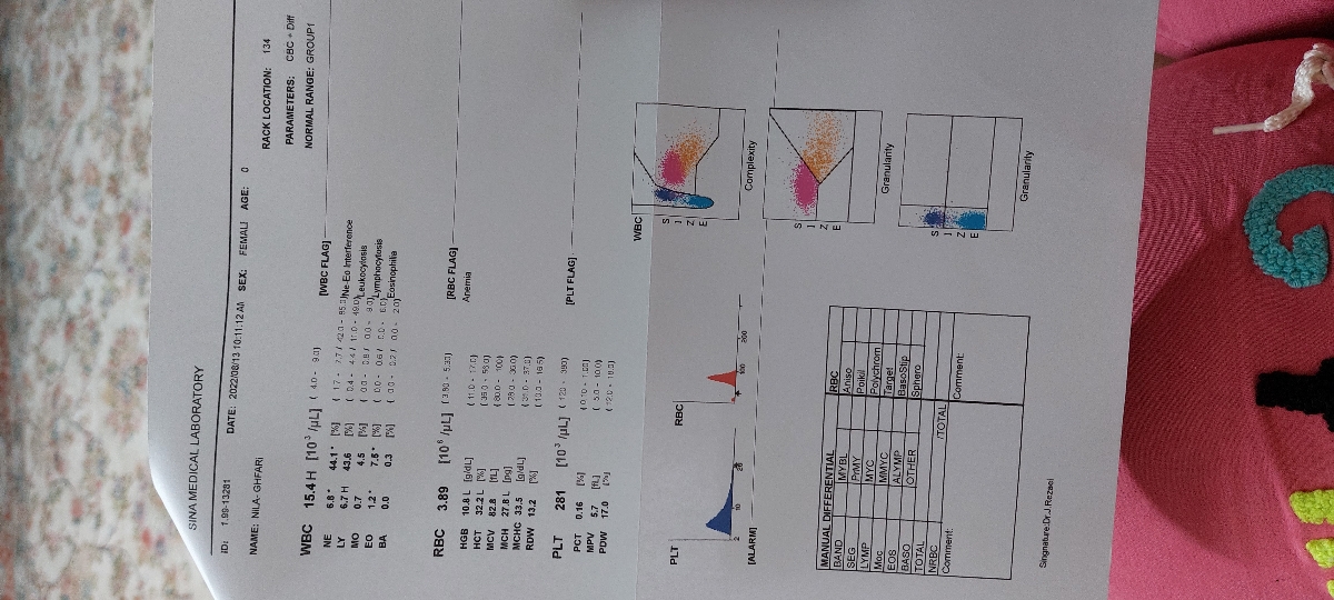 جواب ازمایش کم خونی دو قلوها جواب ازمایش کم خونی دو قلوها
