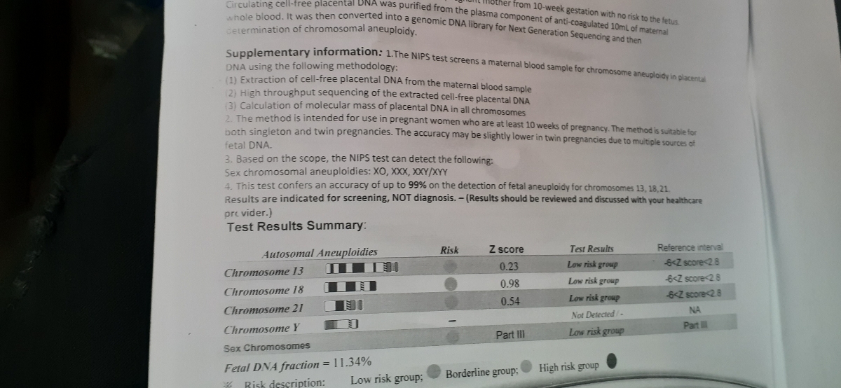تفسیرر جواب سلفری ... تفسیرر جواب سلفری ...