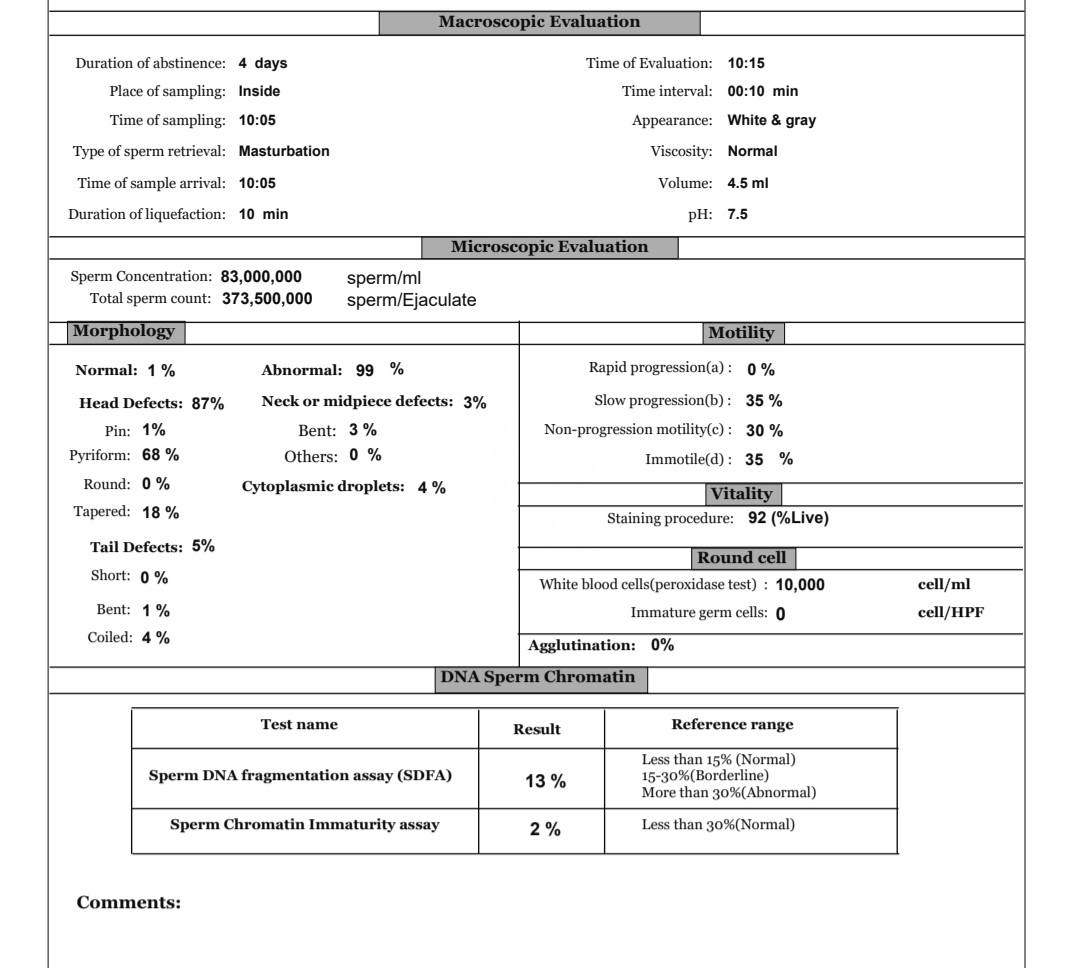 بررسی جواب ازمایش پرولاکتین و اسپرم