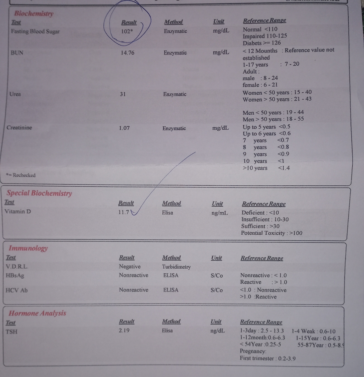 مصرف قرص کلسیم در بارداری