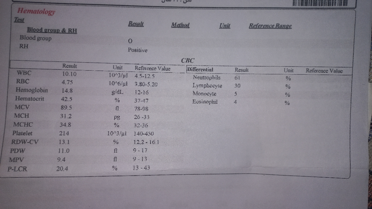 مصرف قرص کلسیم در بارداری
