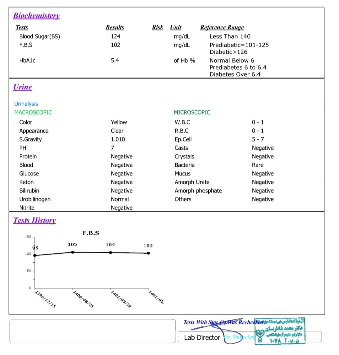 دیابت بارداری و قرص متفورمین و انسولین