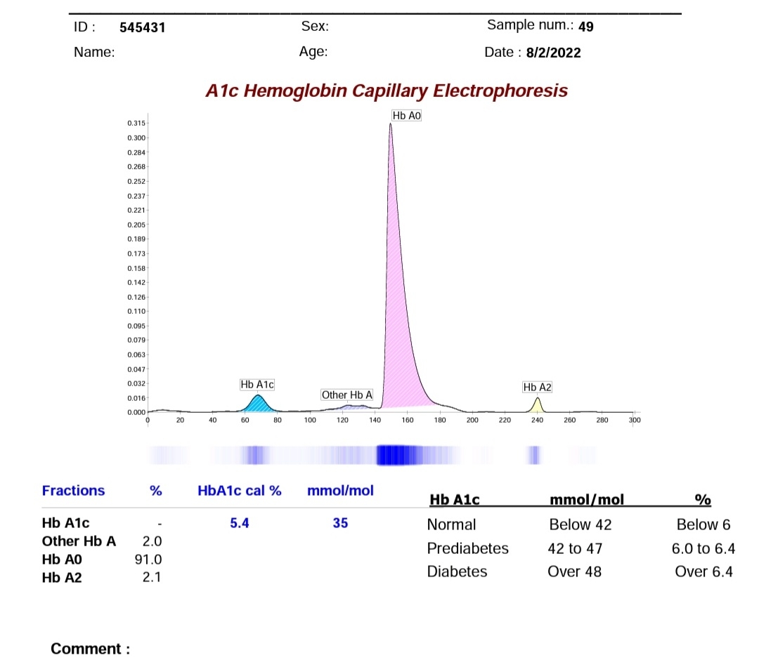 دیابت بارداری و قرص متفورمین و انسولین