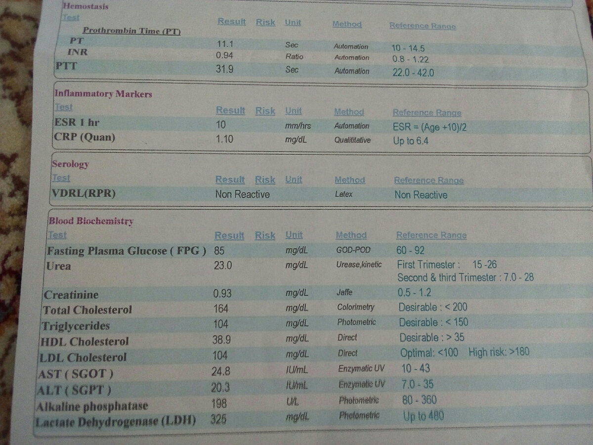 سلام دکتر جان روزتون بخیر میشه آزمایش منو تفسیر کنید ممنون سلام دکتر جان روزتون بخیر میشه آزمایش منو تفسیر کنید ممنون