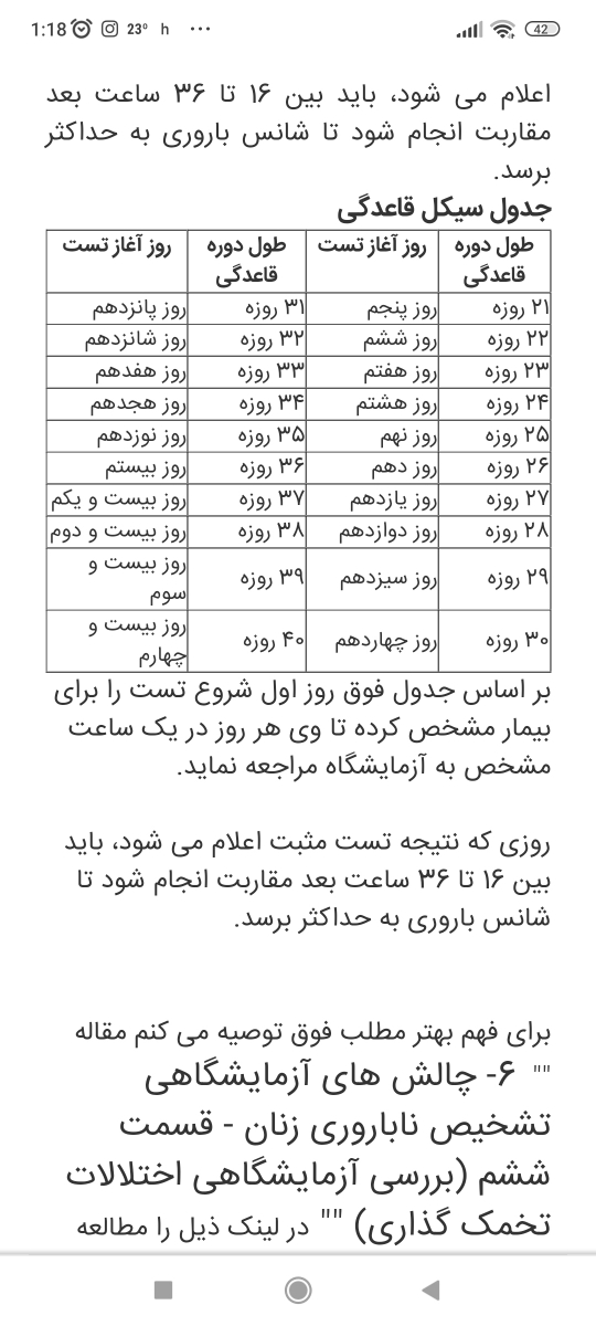 جواب درست کیت چجوره؟ خواهش میکنم جواب بدید