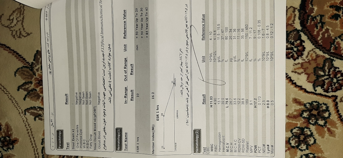دیگه خسته شدم از این کهیر شماهم بعد واکسن کهیر میزنید دیگه خسته شدم از این کهیر شماهم بعد واکسن کهیر میزنید
