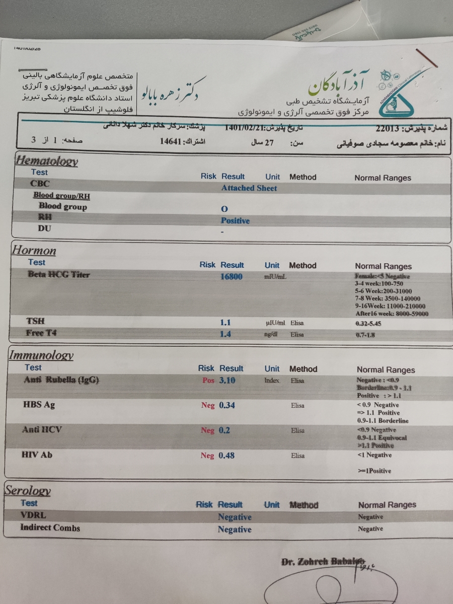 مصرف هم زمان قرص های کلسیم و فولیک اسید مصرف هم زمان قرص های کلسیم و فولیک اسید