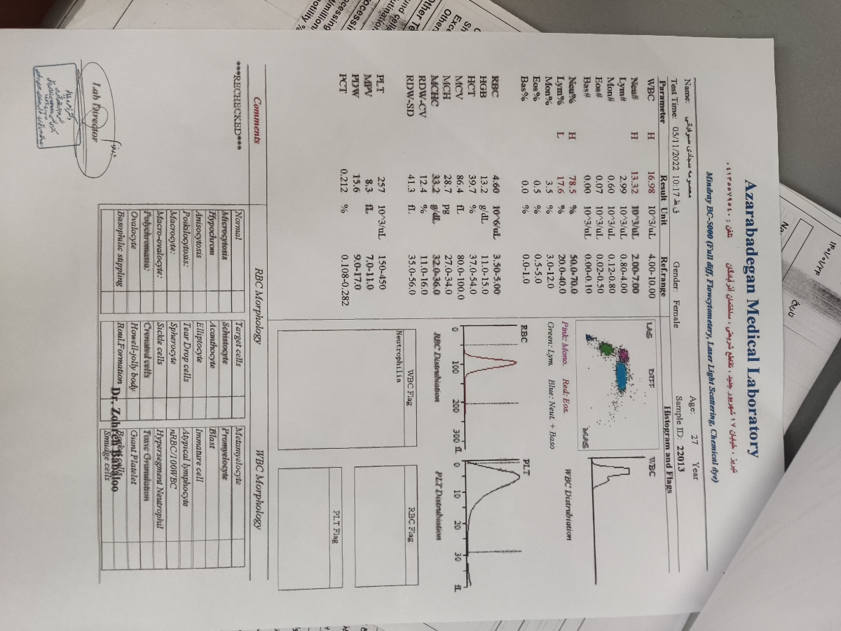 مصرف هم زمان قرص های کلسیم و فولیک اسید مصرف هم زمان قرص های کلسیم و فولیک اسید