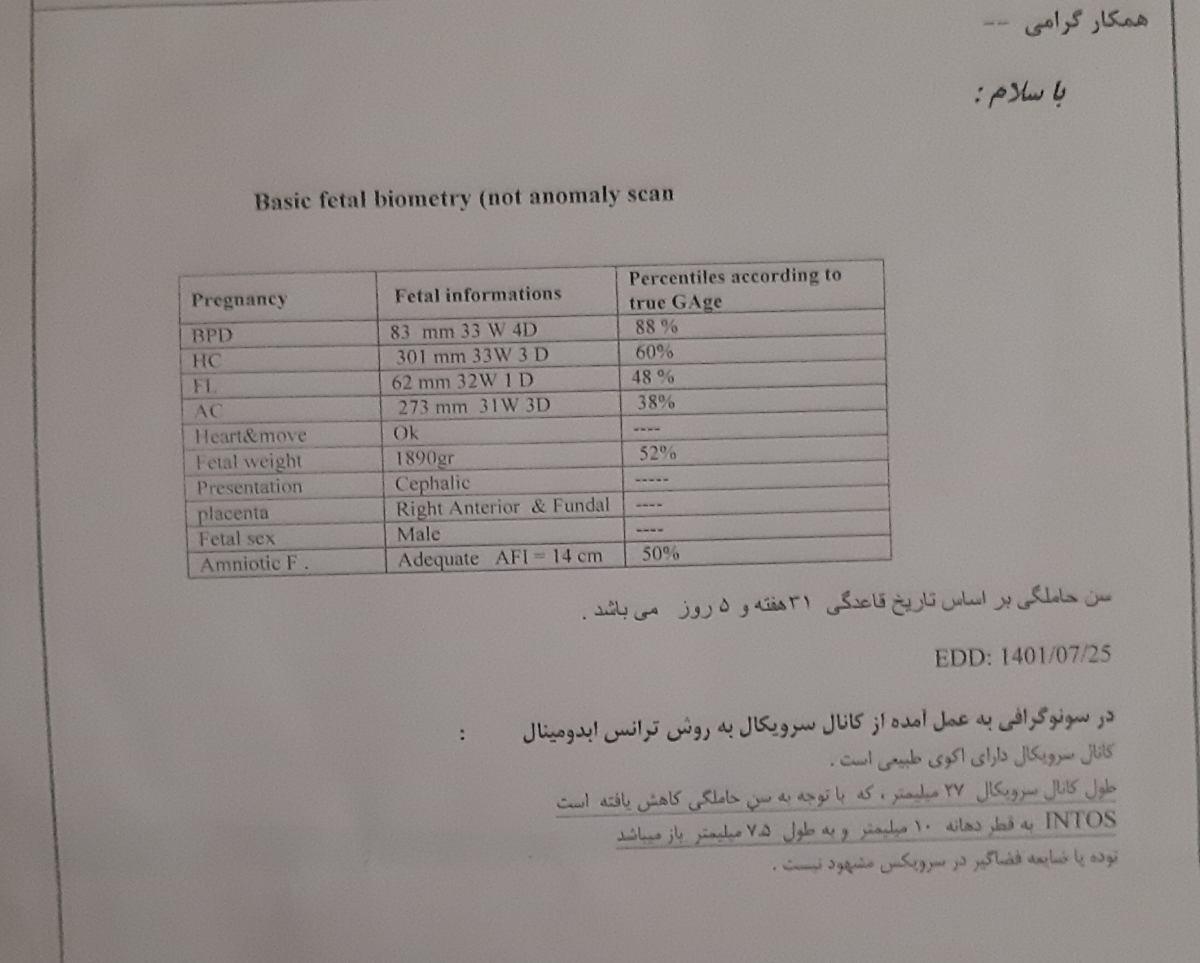 جواب سونویی که در رابطه با وزن جنین خواسته بودین.گفتم که نسبت به ماه قبل ۱کیلو کاهش وزن داشتم وزن جنین چطوره