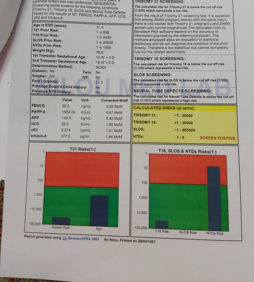 ریسک ntds، غربالگری دوم