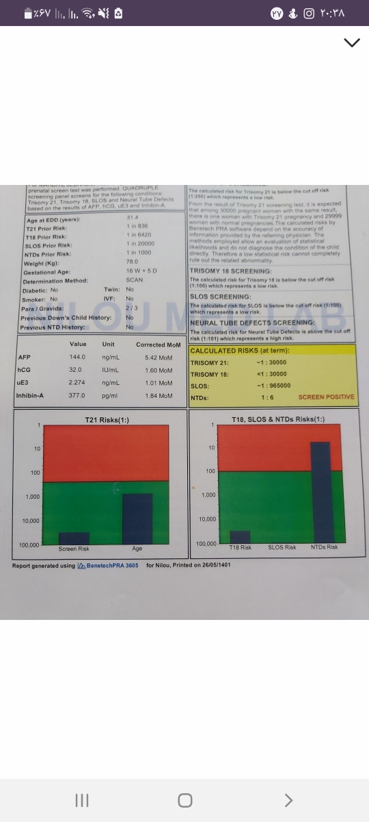 ریسک ntds، غربالگری دوم