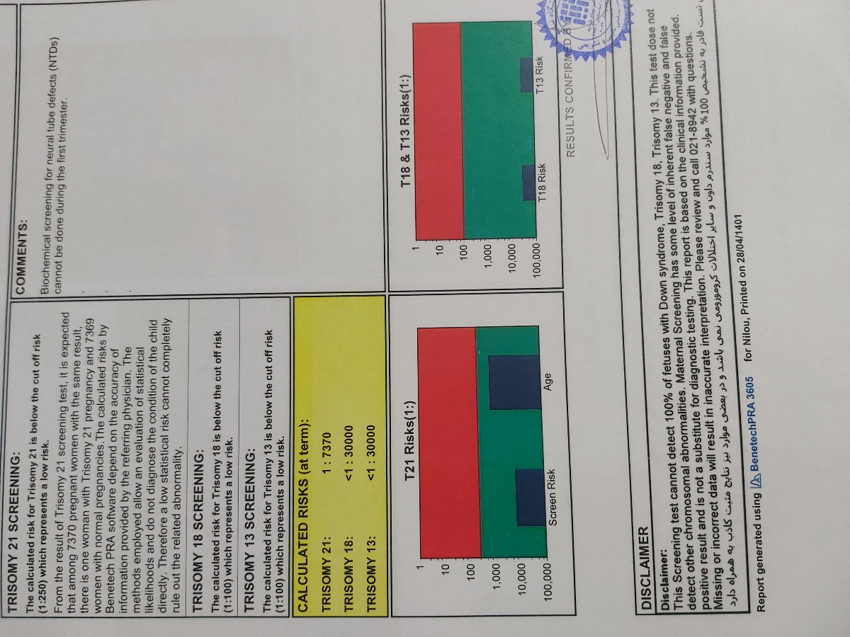 ریسک ntds، غربالگری دوم