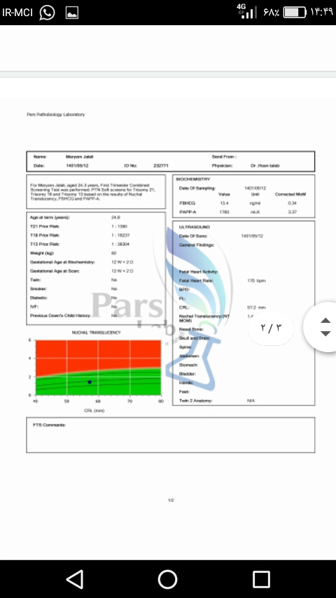 سلام دکتر جان روزتون بخیر میشه آزمایش منو تفسیر کنید ممنون سلام دکتر جان روزتون بخیر میشه آزمایش منو تفسیر کنید ممنون