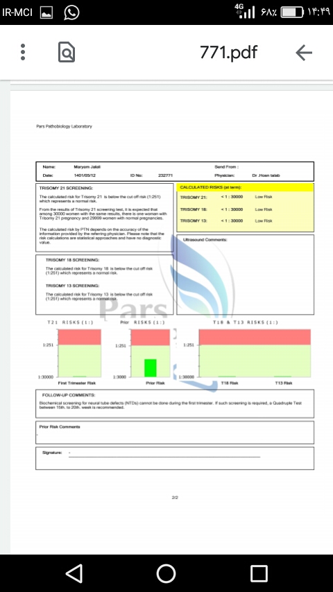 سلام دکتر جان روزتون بخیر میشه آزمایش منو تفسیر کنید ممنون سلام دکتر جان روزتون بخیر میشه آزمایش منو تفسیر کنید ممنون