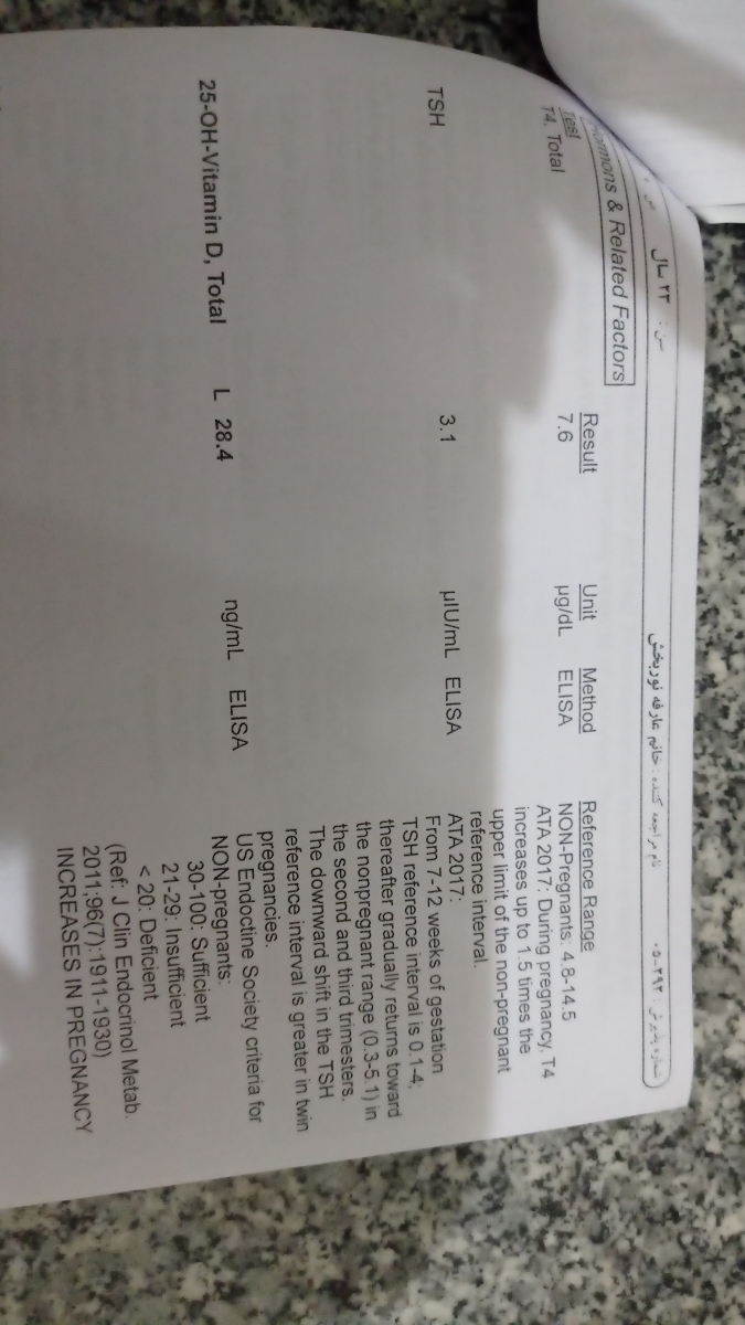 جواب آزمایش کلی بارداری جواب آزمایش کلی بارداری