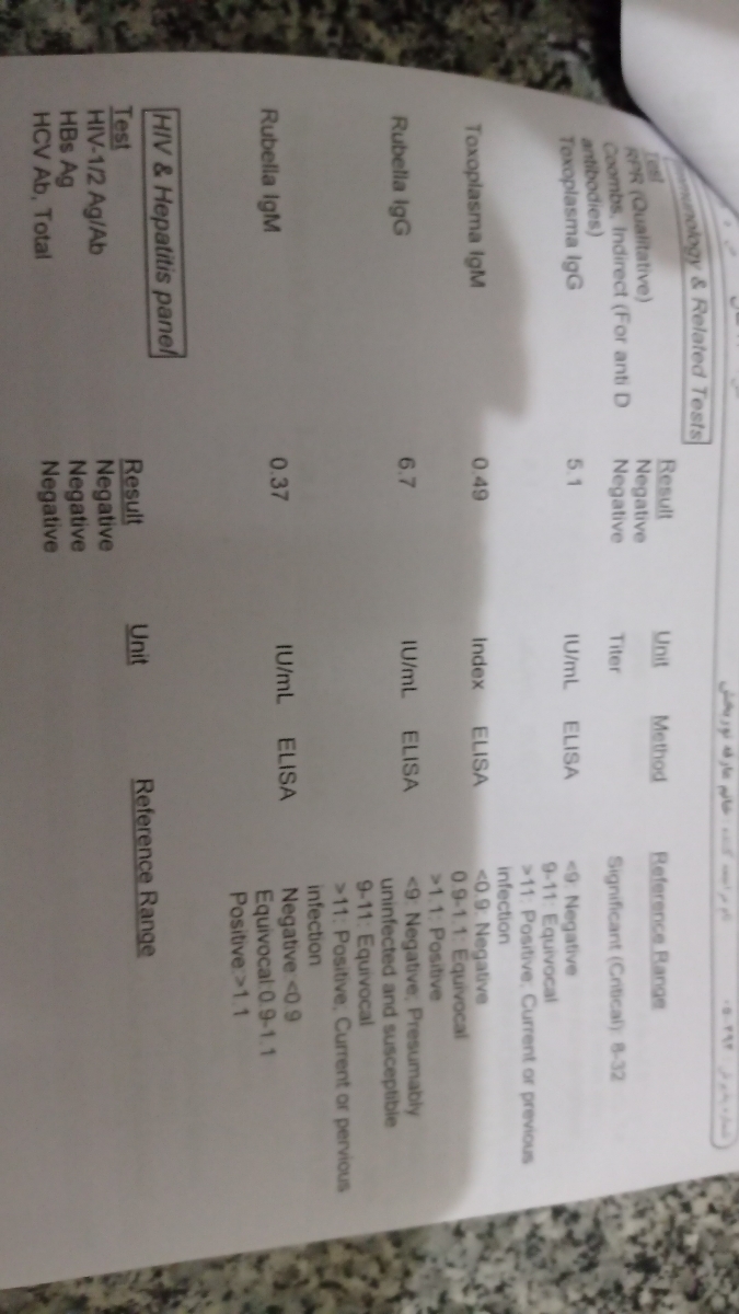 جواب آزمایش کلی بارداری جواب آزمایش کلی بارداری
