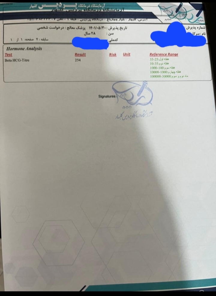 این نتیجه ازمایش که رنج آزمایشگاه زده هفته سومم این نتیجه ازمایش که رنج آزمایشگاه زده هفته سومم