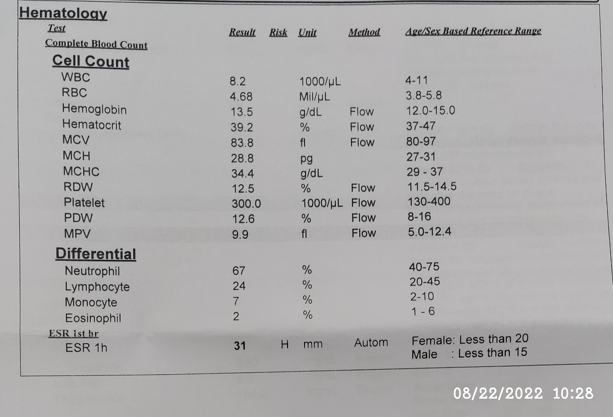 تفسیر آزمایش خون تفسیر آزمایش خون