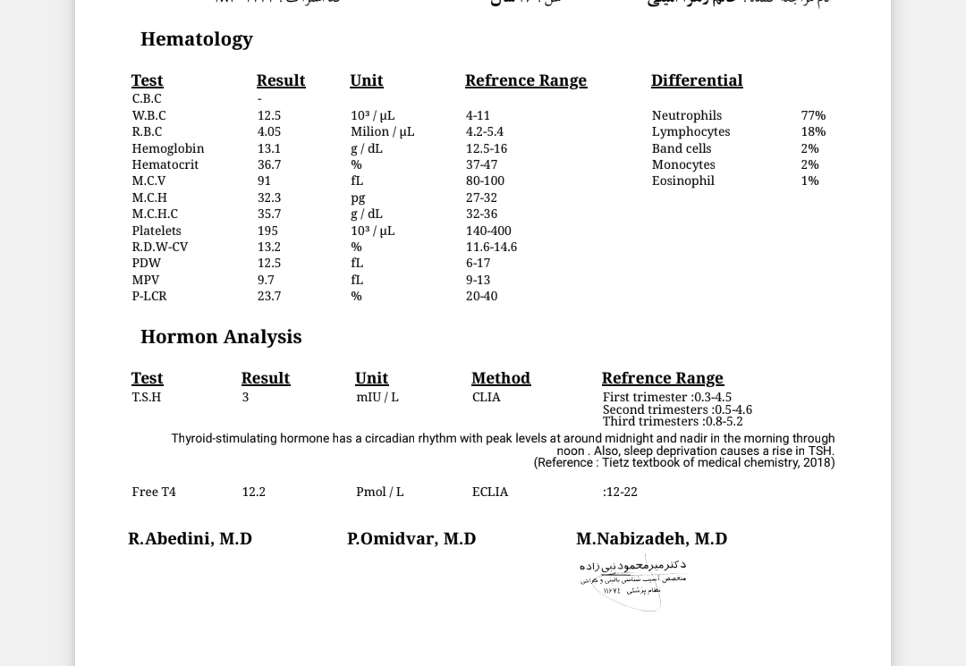 آزمایش خون و تیروئید هفته ۳۳