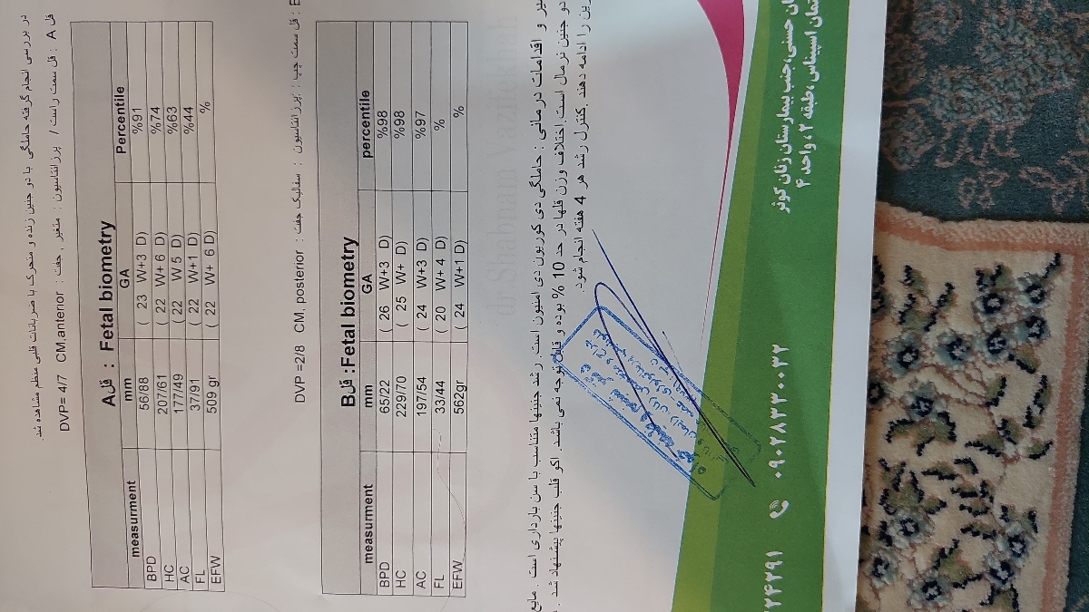 این سونو توسط پریناتولوژیست دیروز انجام شده