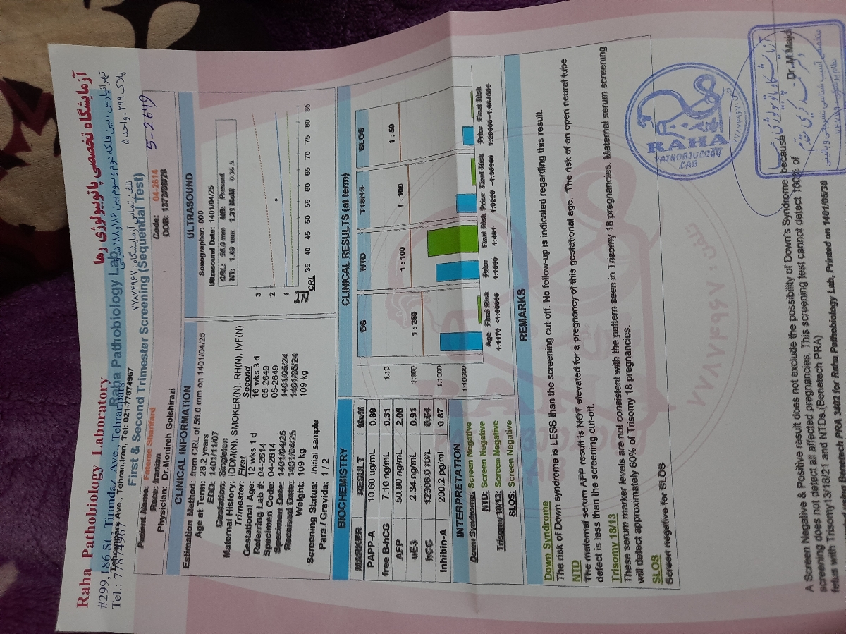 تفسیر آزمایش غربالگری دوم تفسیر آزمایش غربالگری دوم