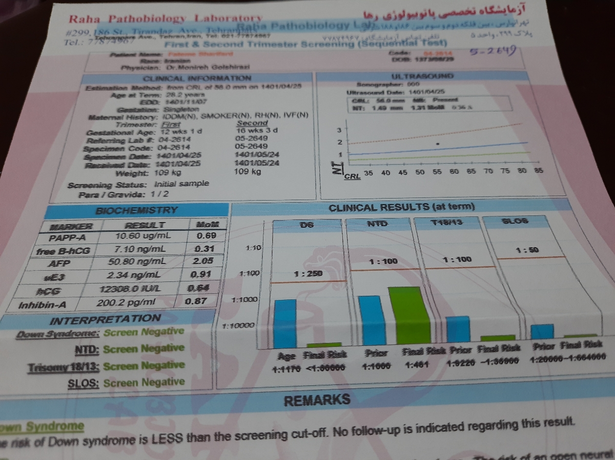 تفسیر آزمایش غربالگری دوم تفسیر آزمایش غربالگری دوم