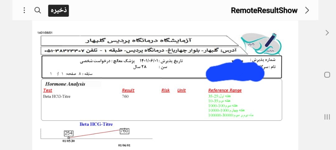 میتونین کمکم کنید.