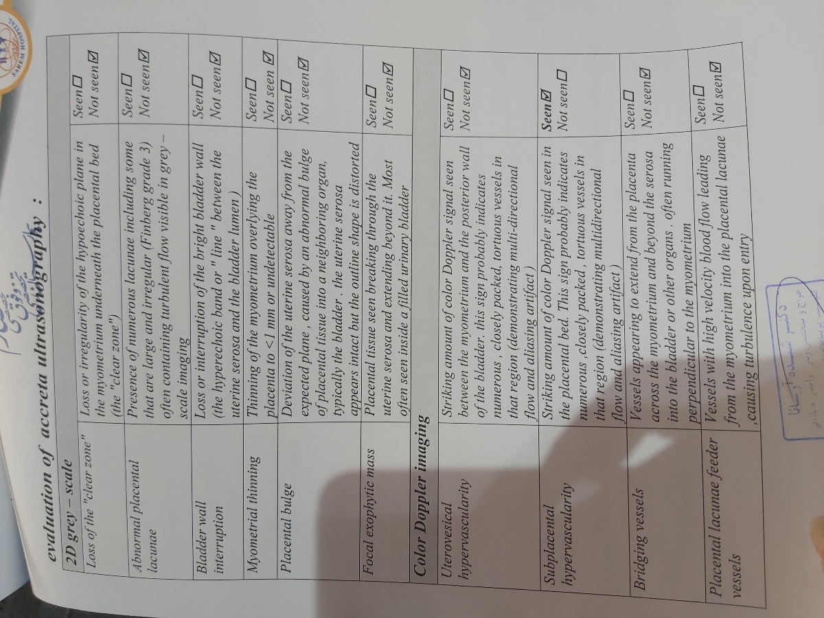 تفسیر سونو آنومالی تفسیر سونو آنومالی