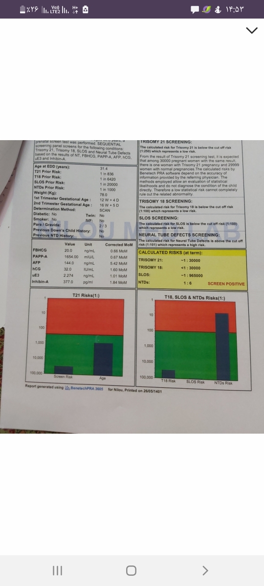 این اولیه اس .
این اولیه اس .