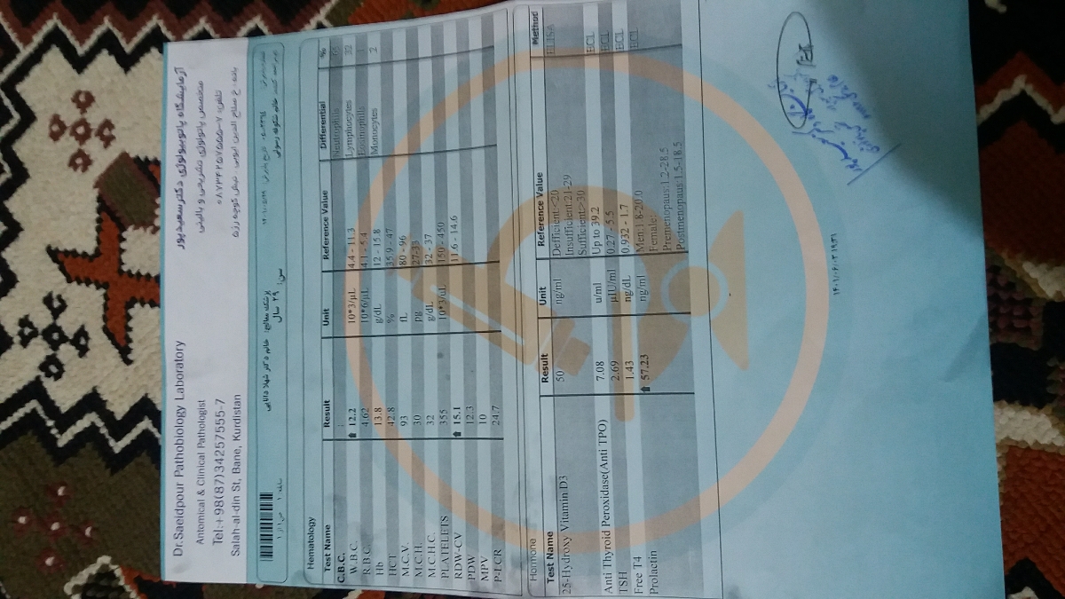 تفسیرجواب ازمایش روواسم بگیدلطفا تفسیرجواب ازمایش روواسم بگیدلطفا