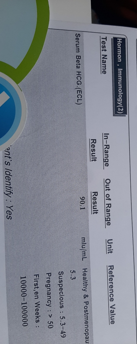 سلام ازمایش بتا منو ببتید سلام ازمایش بتا منو ببتید